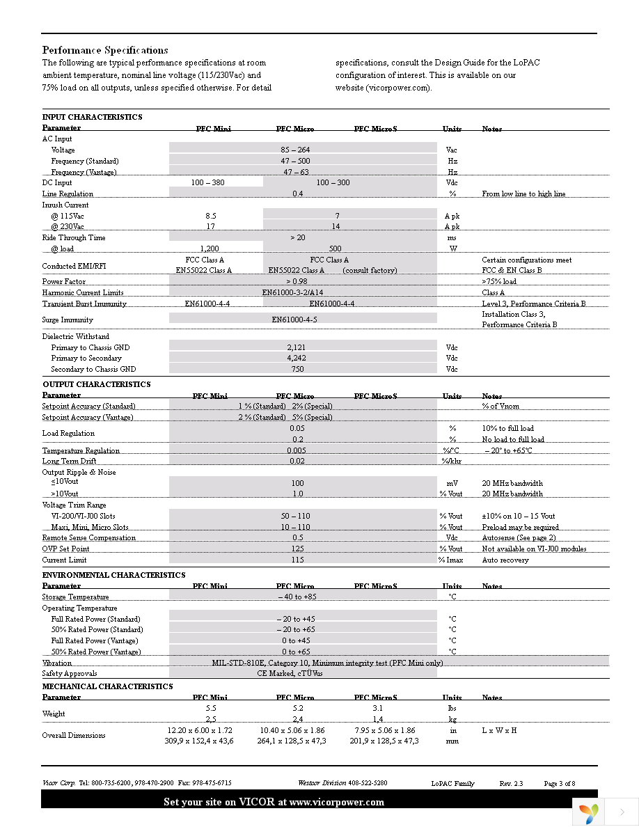 PM1-03B-28-G Page 3