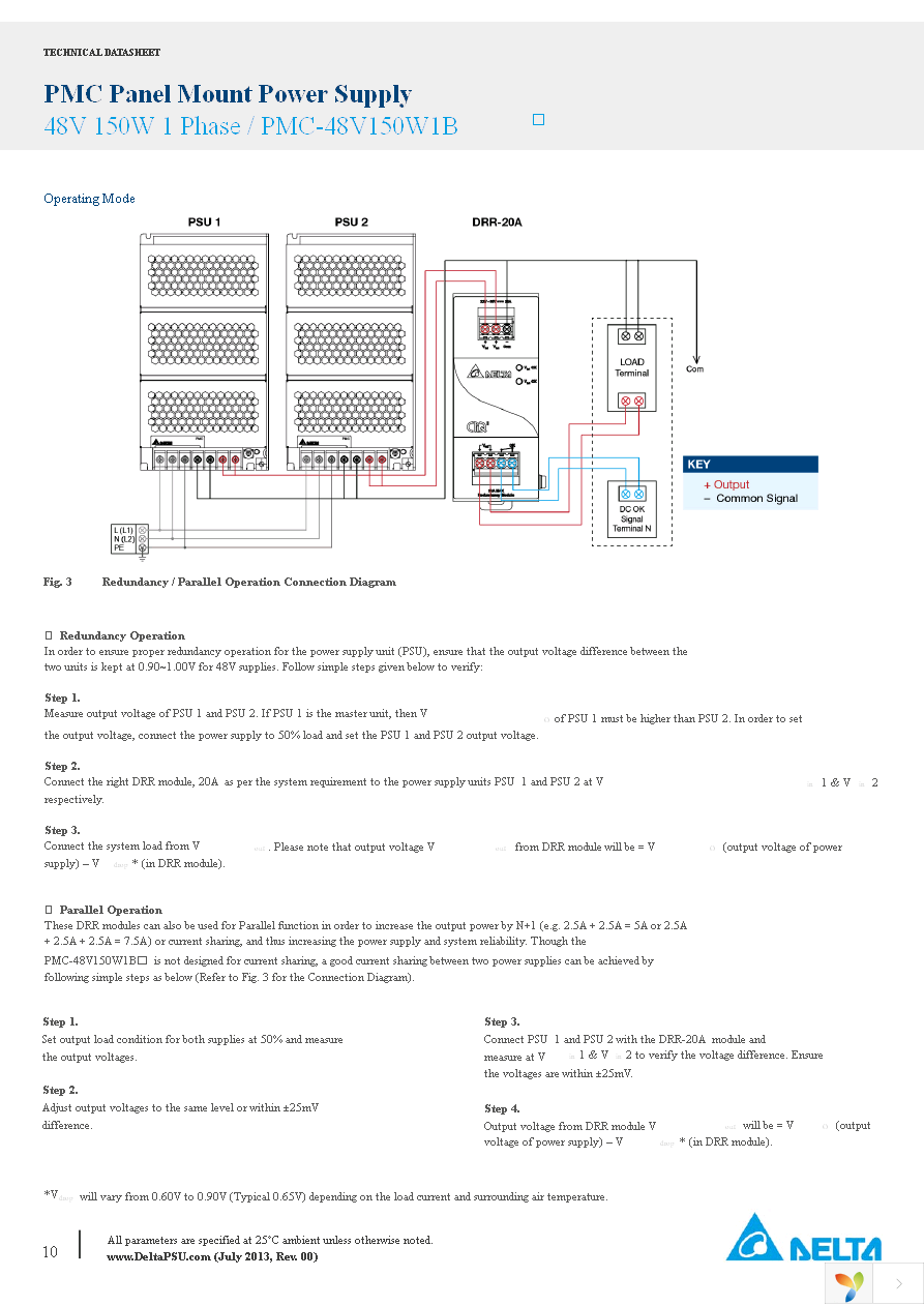 PMC-48V150W1BA Page 10