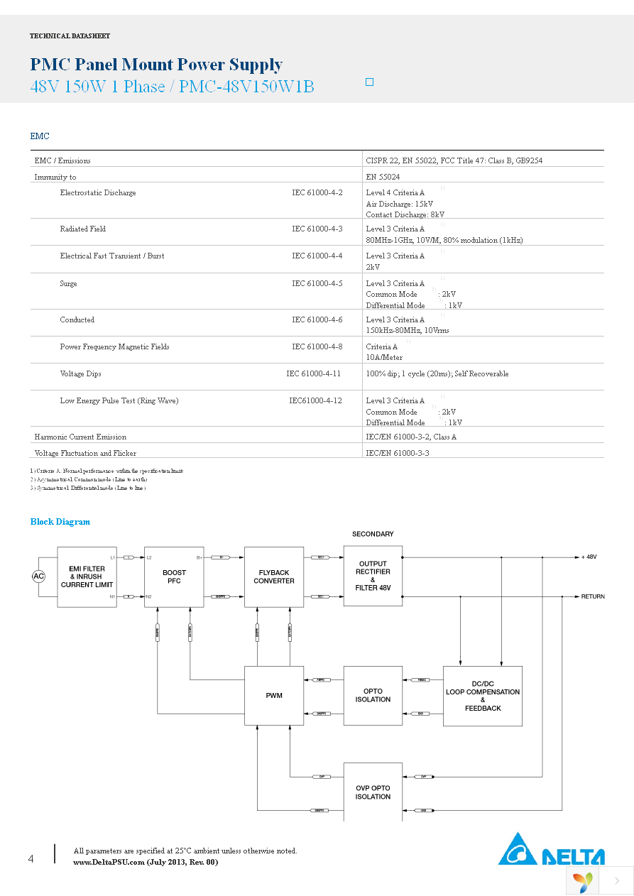 PMC-48V150W1BA Page 4