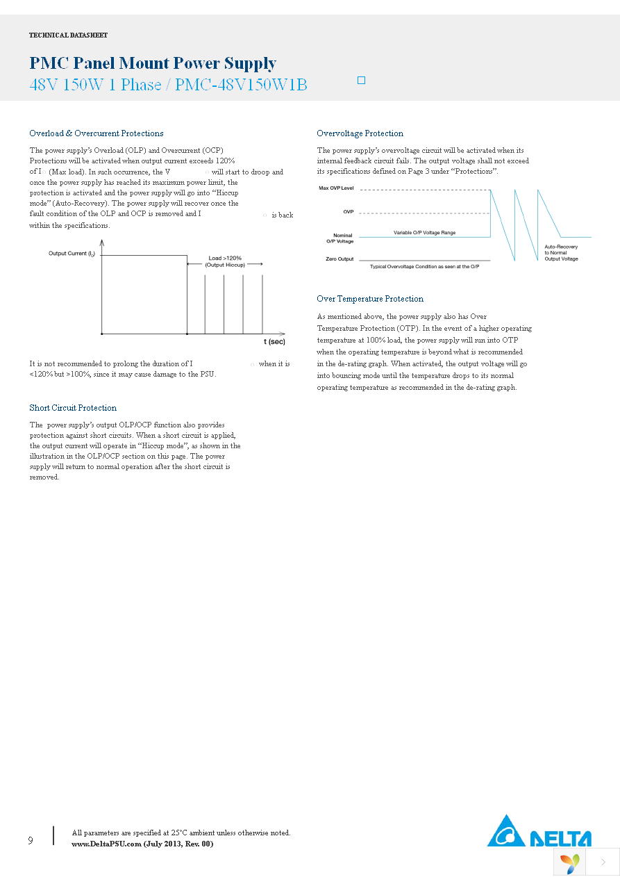 PMC-48V150W1BA Page 9