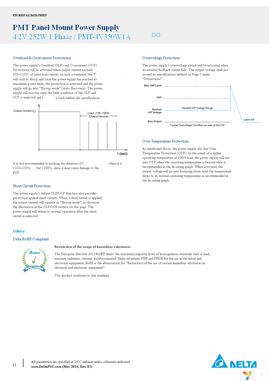 PMT-4V350W1AM Page 11