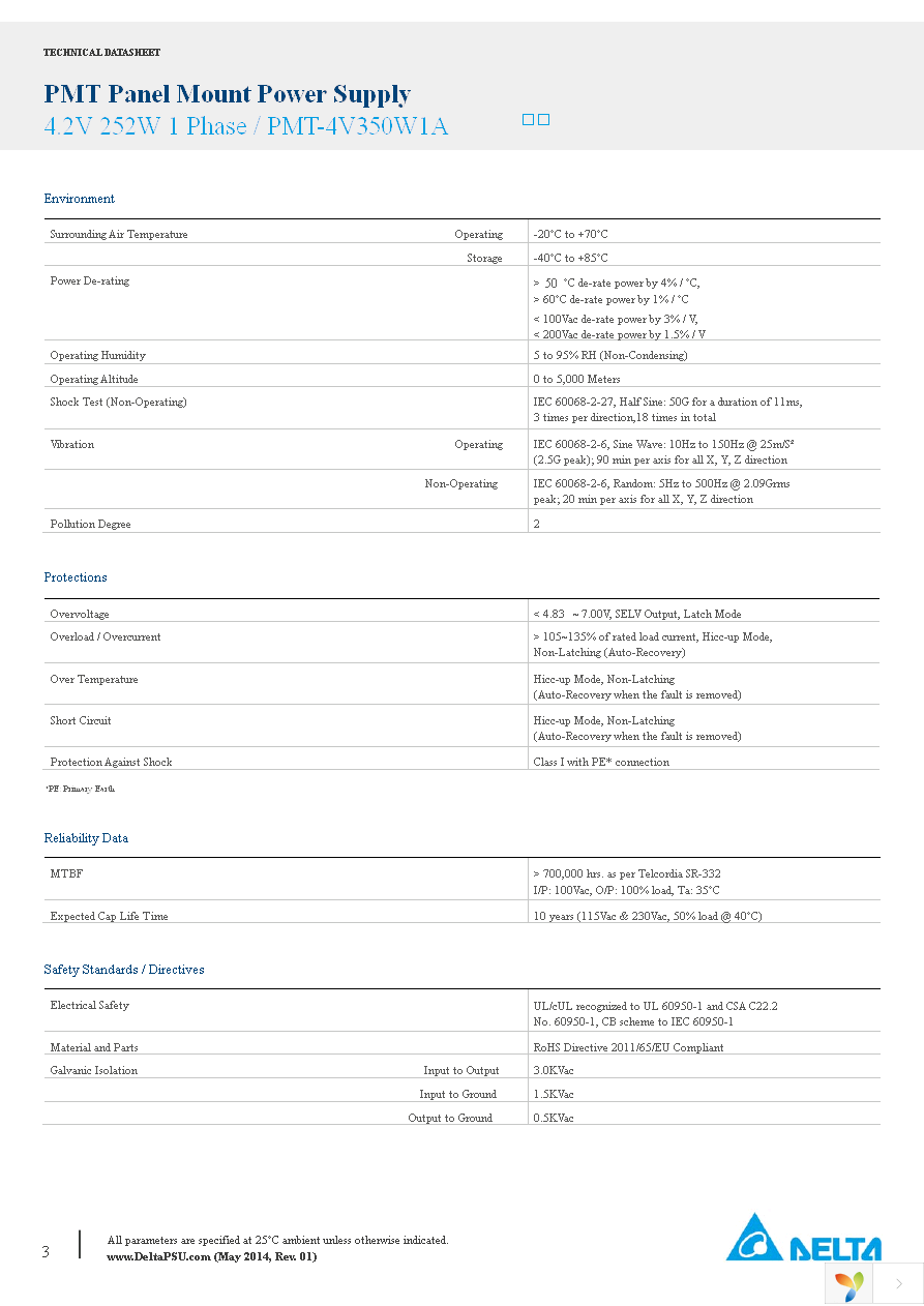 PMT-4V350W1AM Page 3