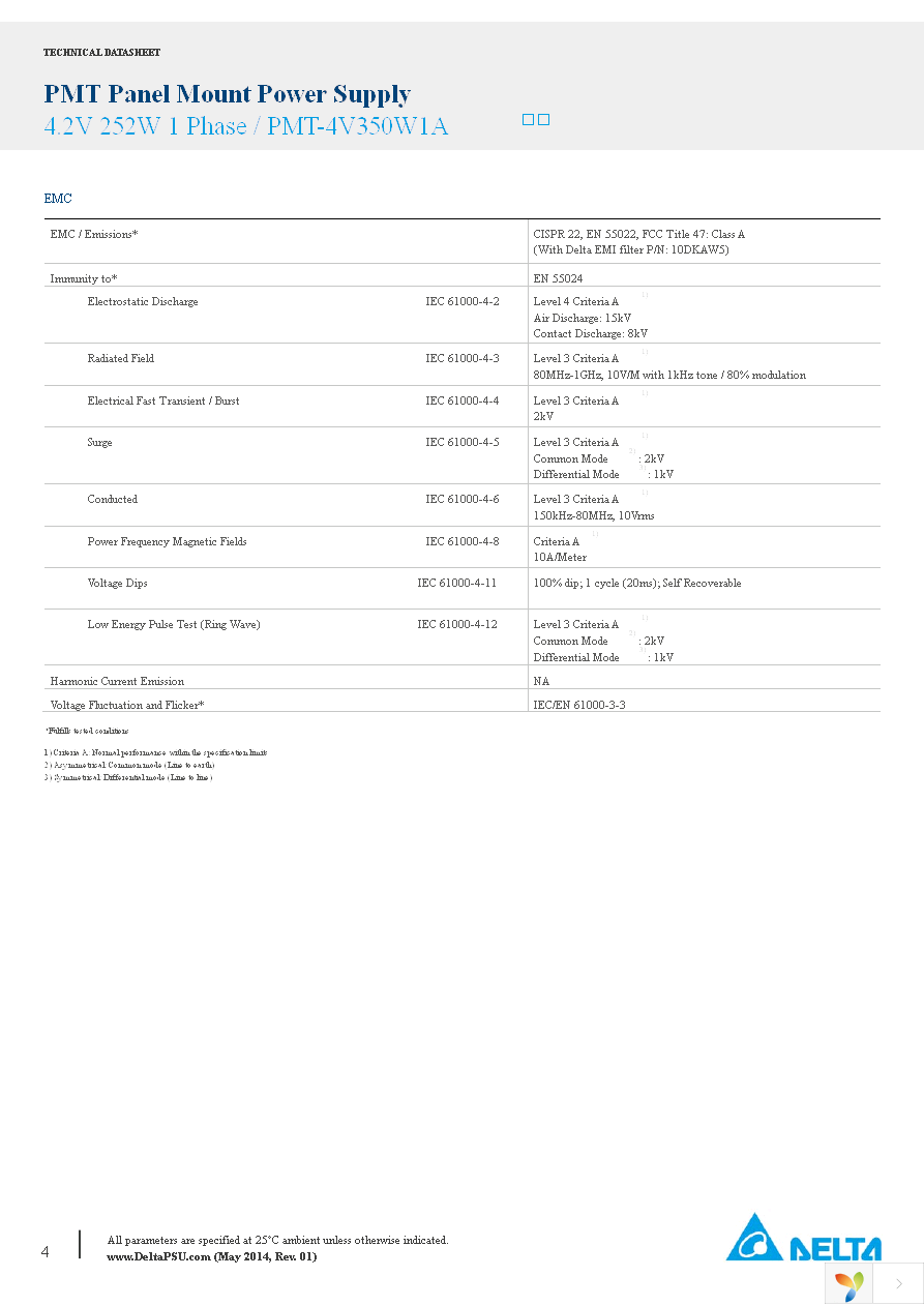 PMT-4V350W1AM Page 4