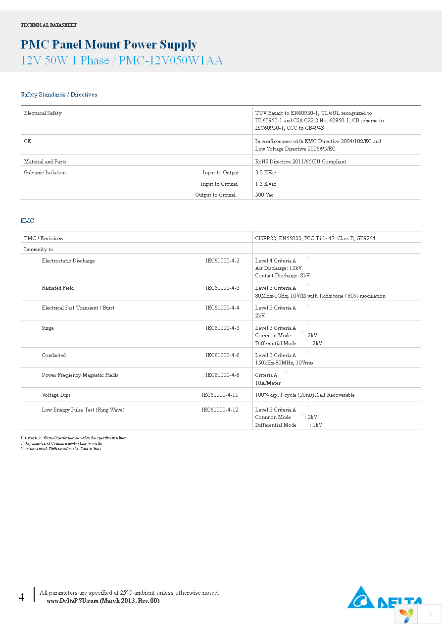 PMC-12V050W1AA Page 4