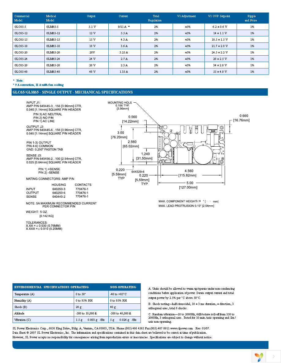 GLC65-24G Page 2