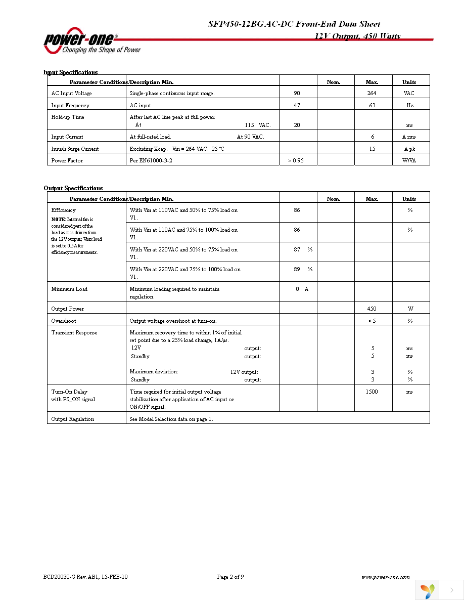 SFP450-12BG Page 2