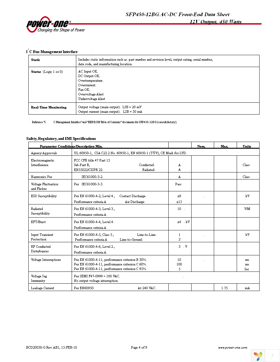 SFP450-12BG Page 4