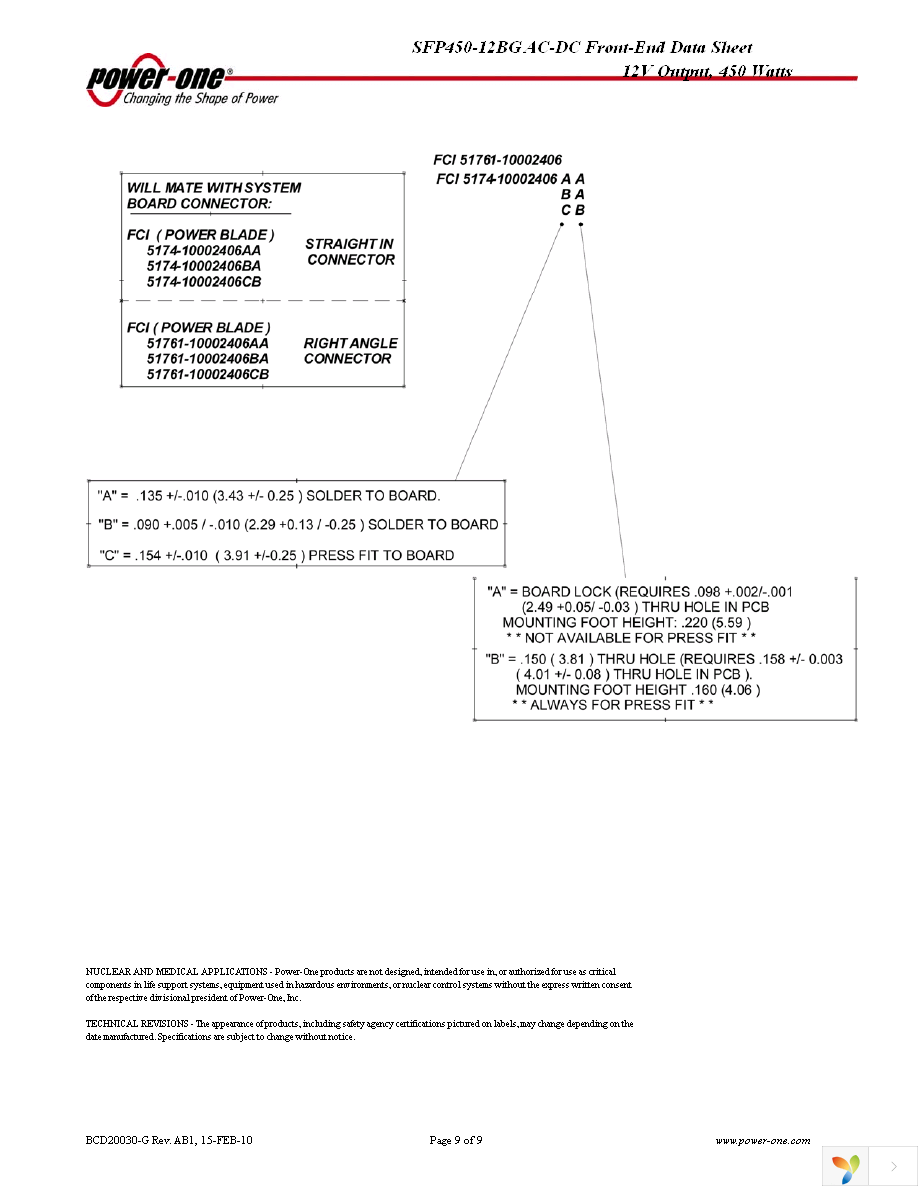 SFP450-12BG Page 9