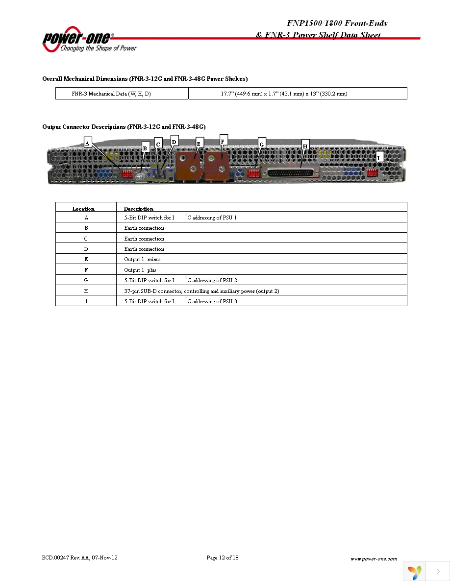 FNP1500-12G Page 12