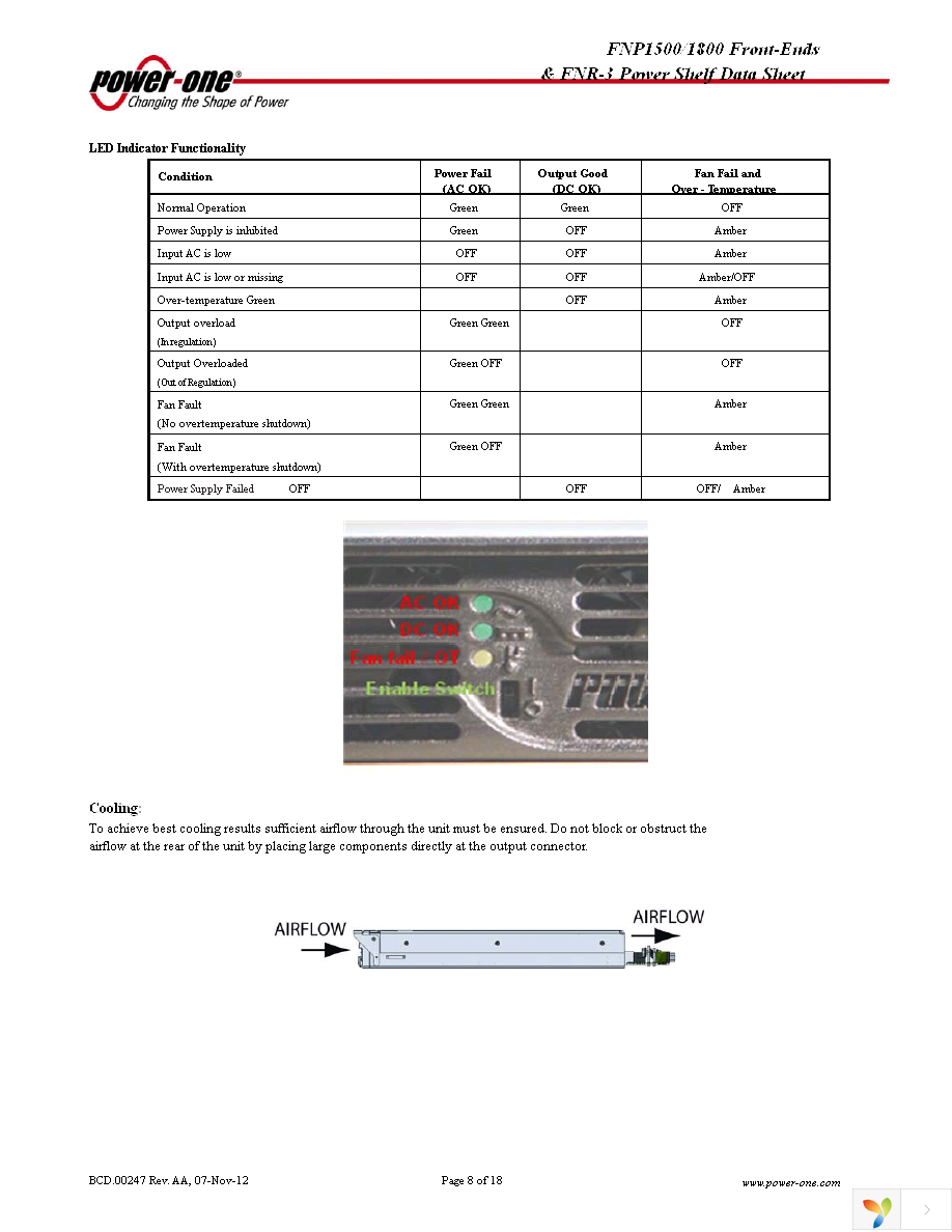 FNP1500-12G Page 8