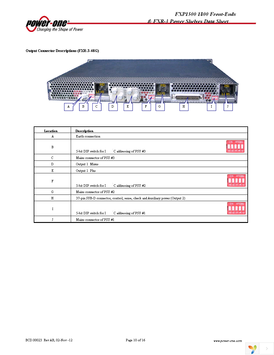 FXP1500-48G Page 10