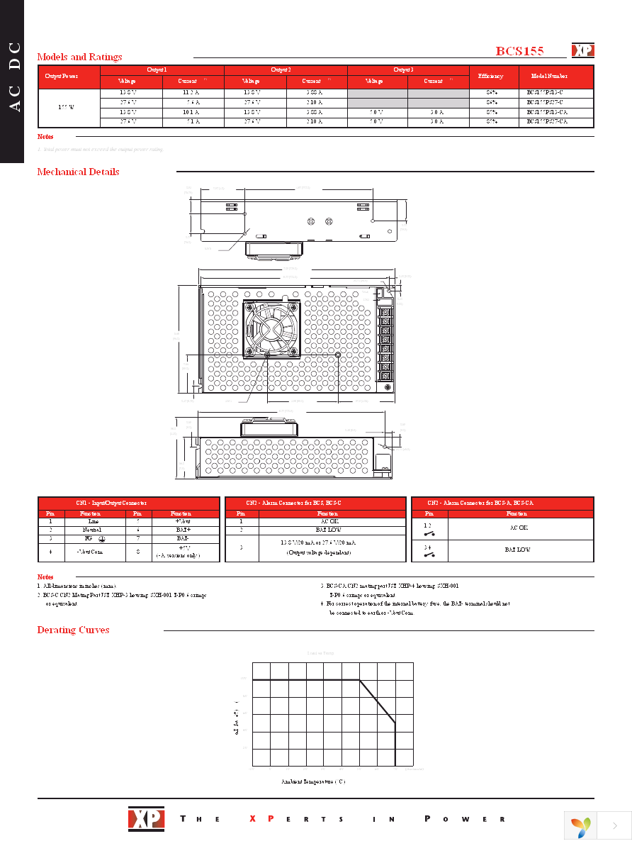 BCS155PS13-C Page 3