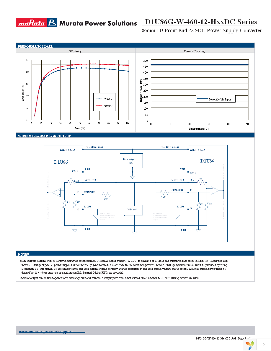 D1U86G-W-460-12-HB4DC Page 4