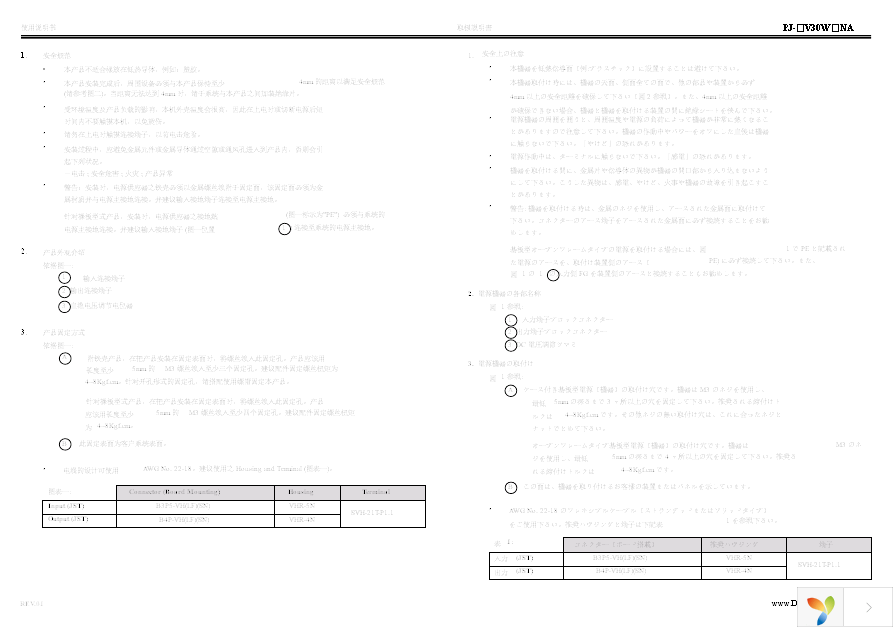 PJ-24V30WBNA Page 2