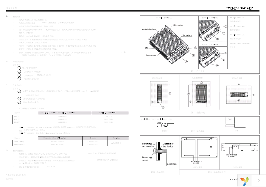 PMT-48V150W1AA Page 2