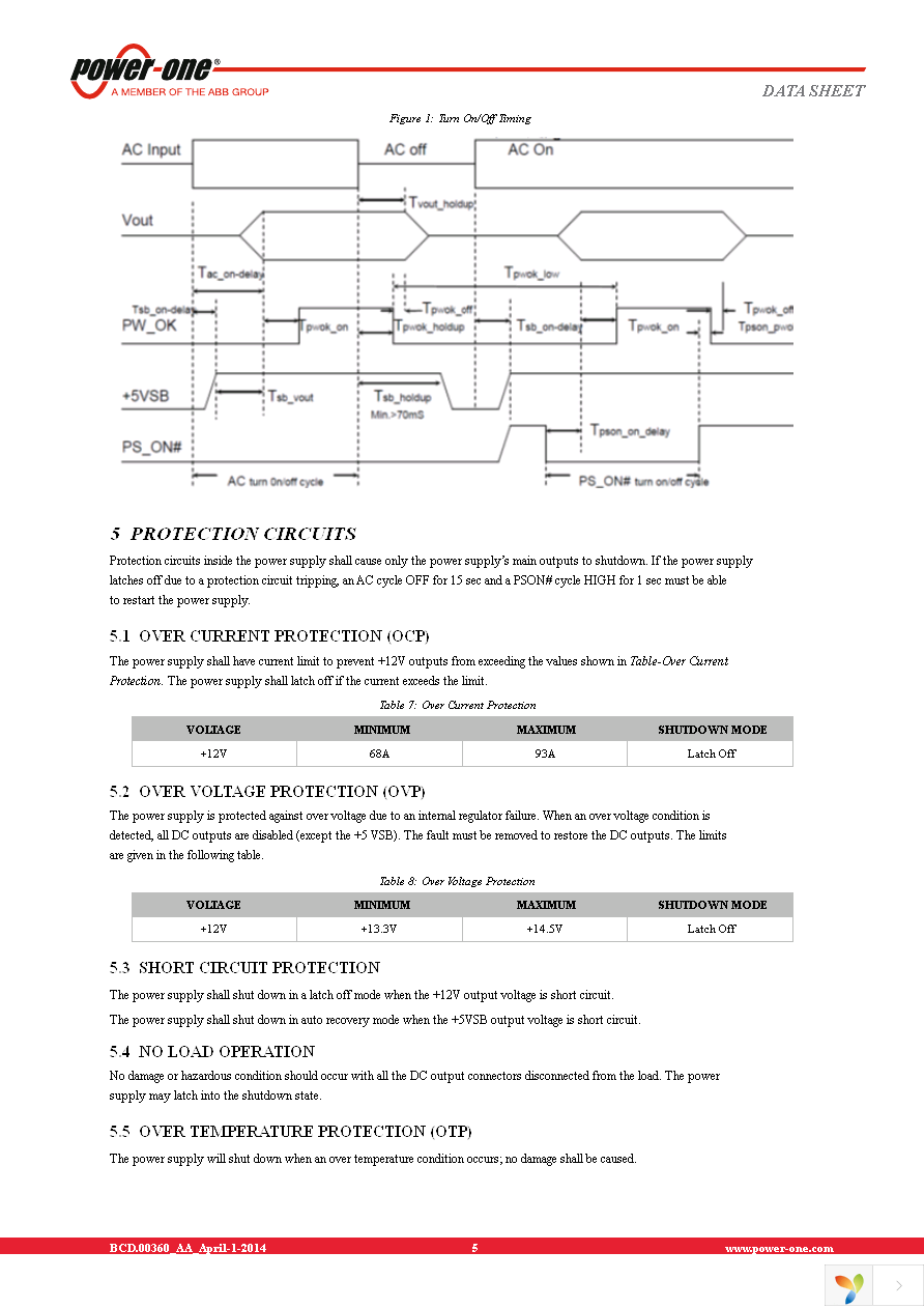 PET750-12-050NA Page 5