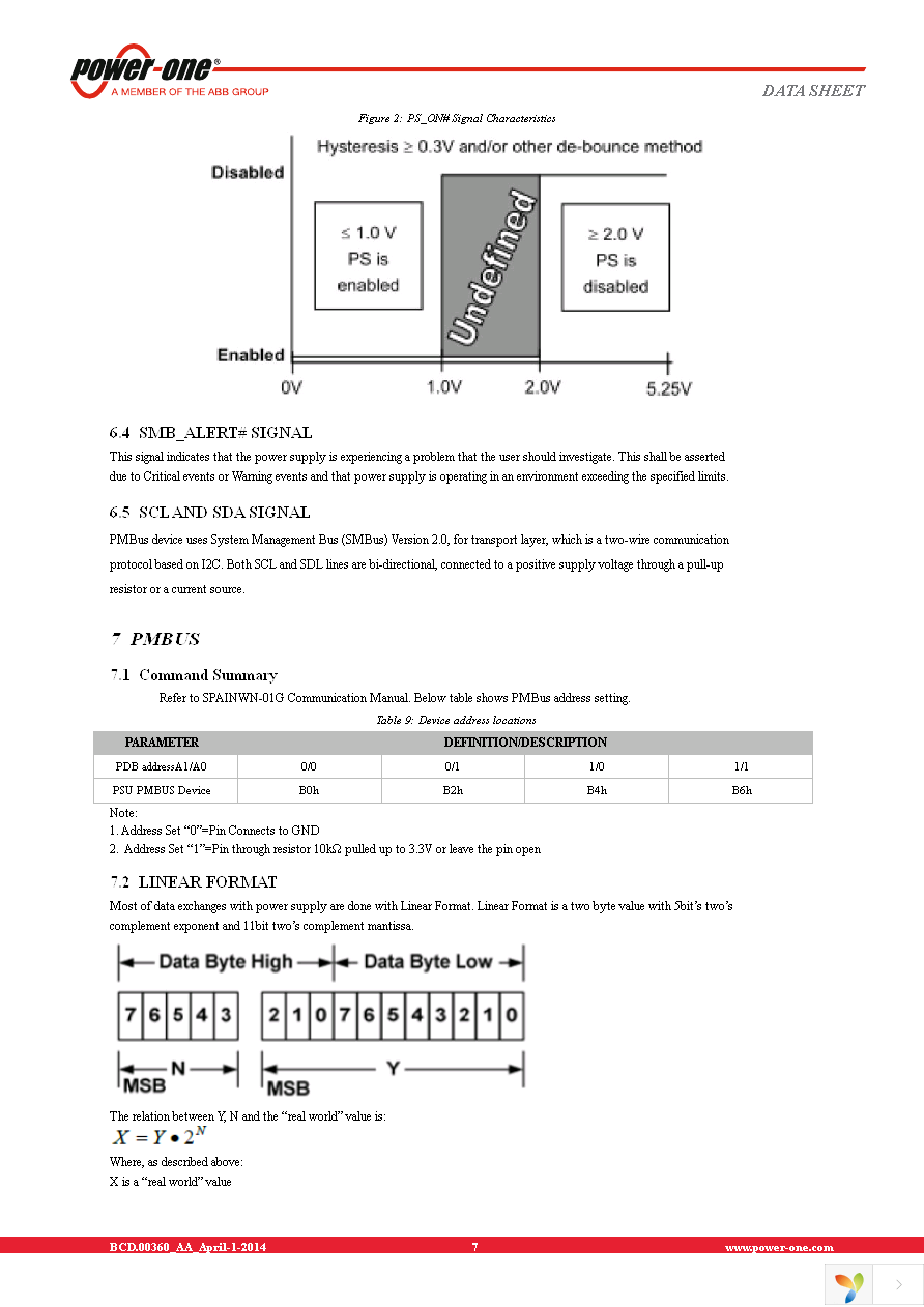 PET750-12-050NA Page 7