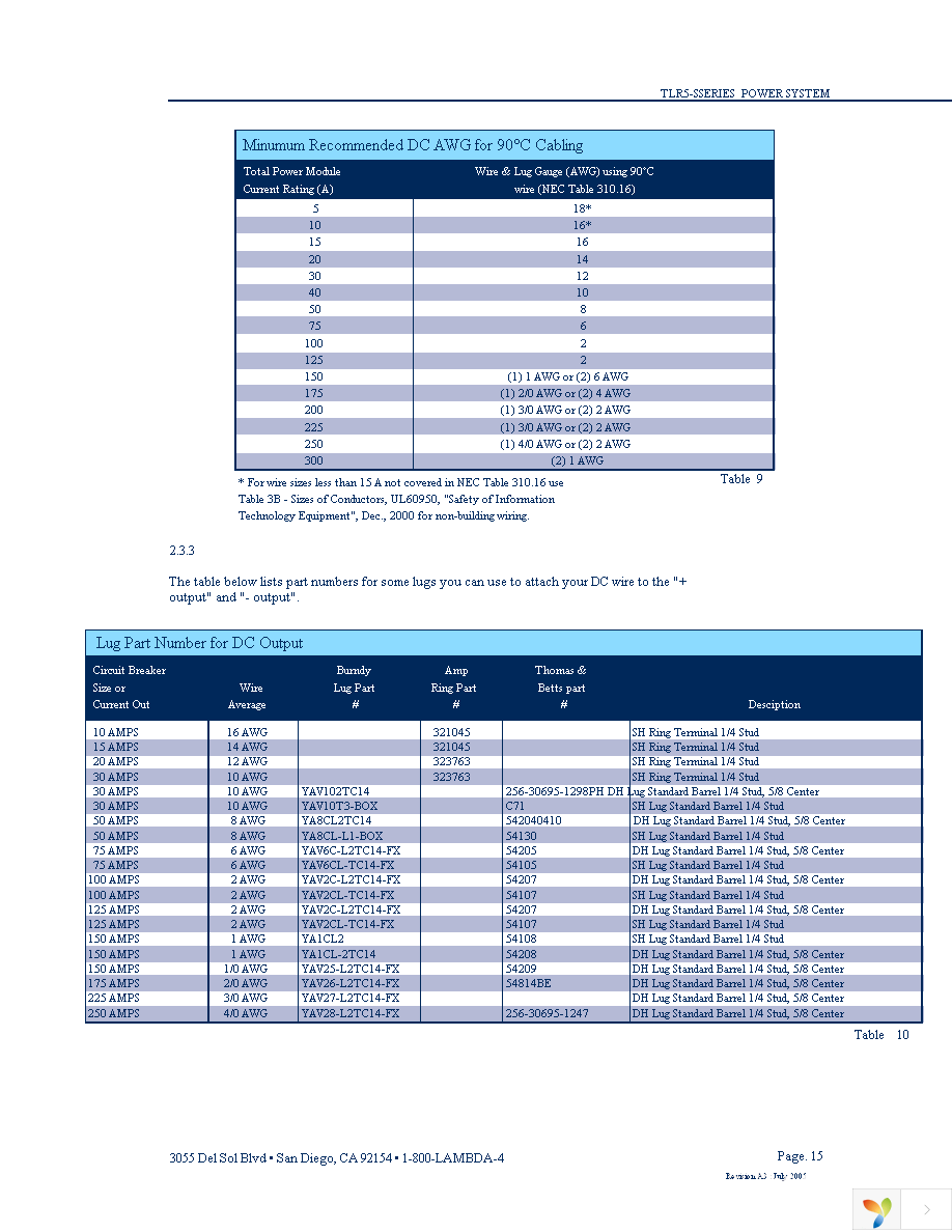 TL100048 Page 15