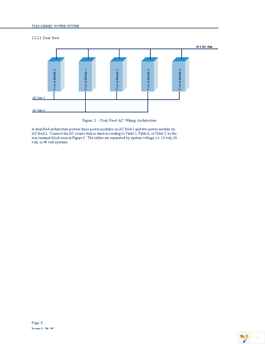 TL100048 Page 8