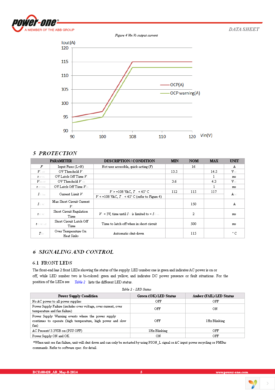 PET1300-12-054NA Page 5