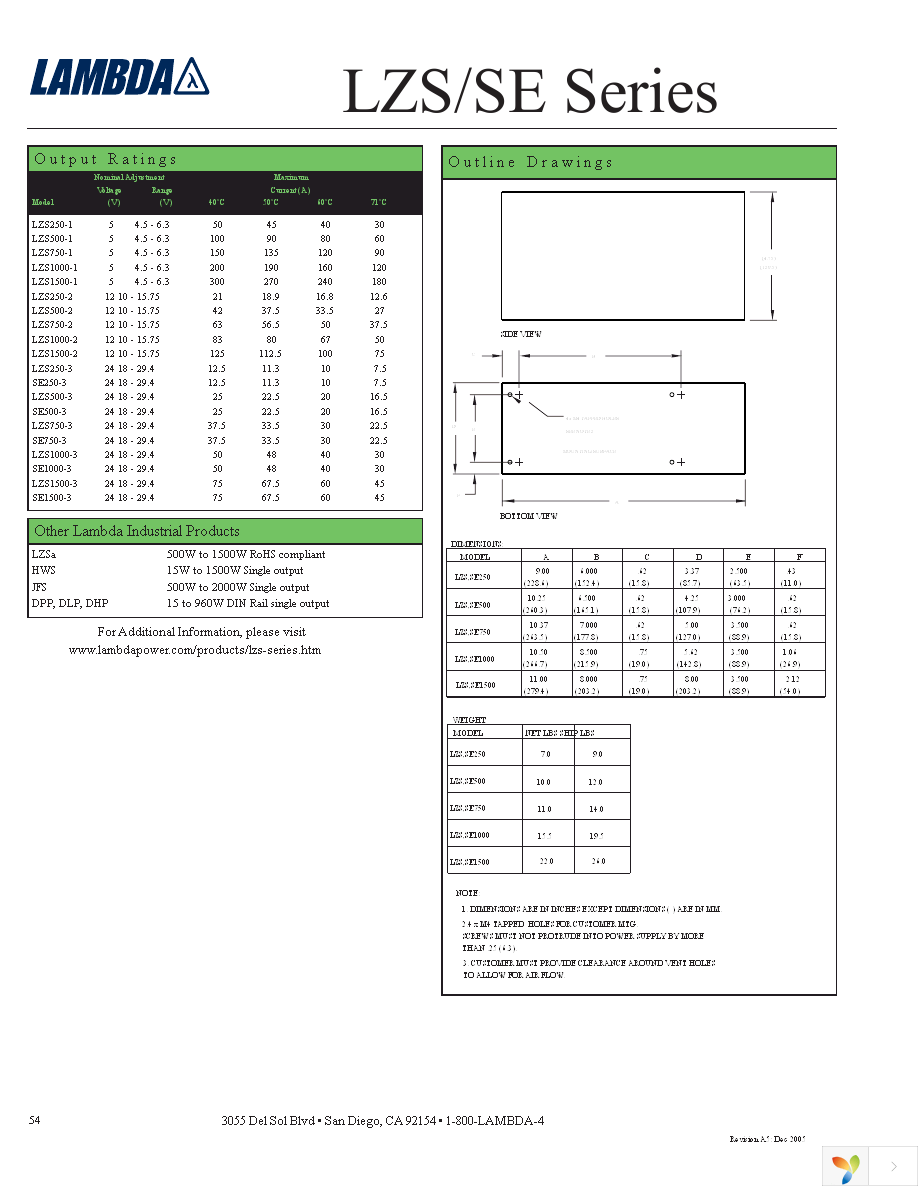 LZS2501NONROHS Page 2