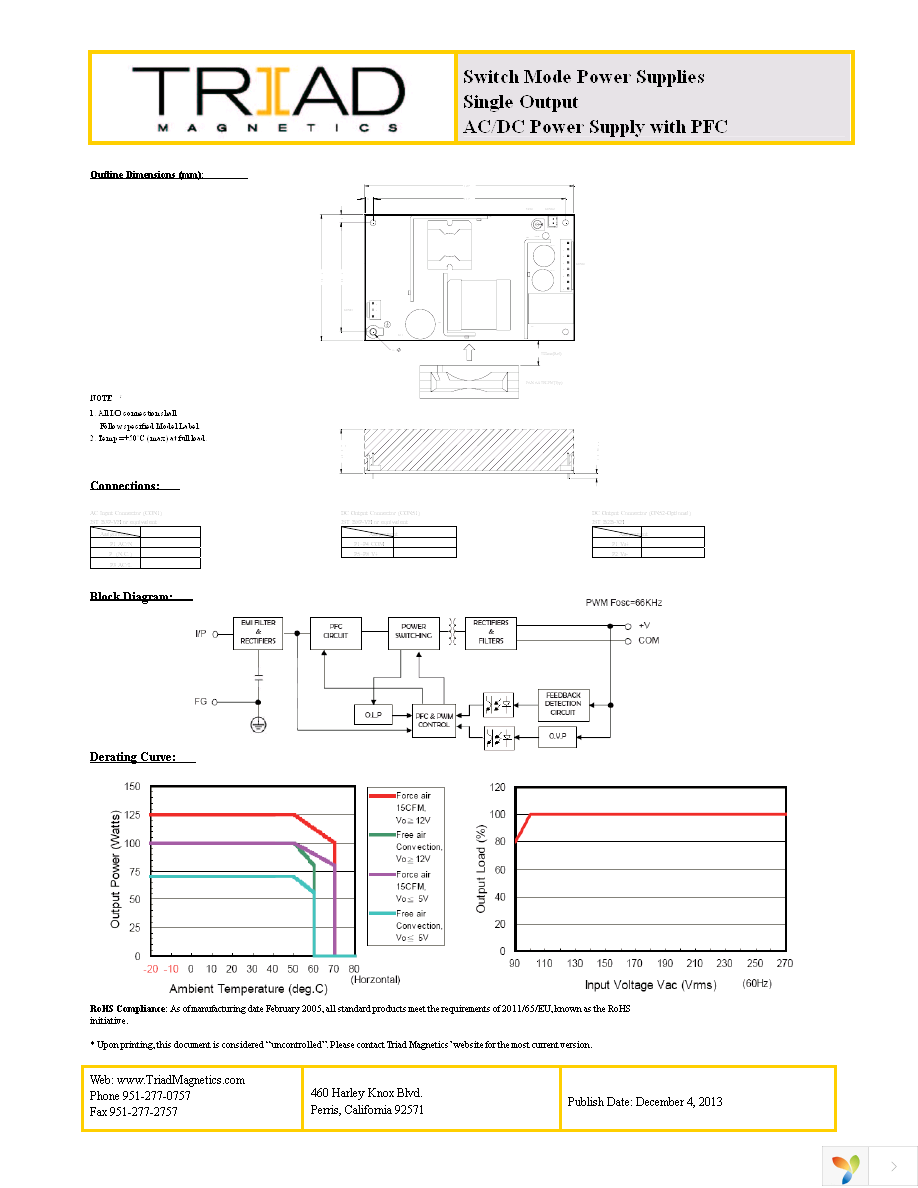 ABU125-360 Page 2