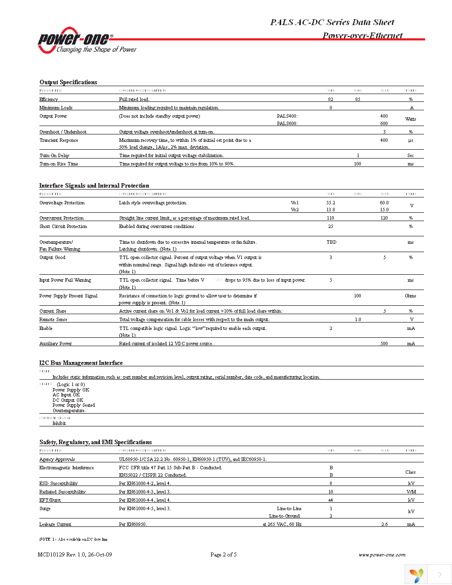 PALS600-2482G Page 2