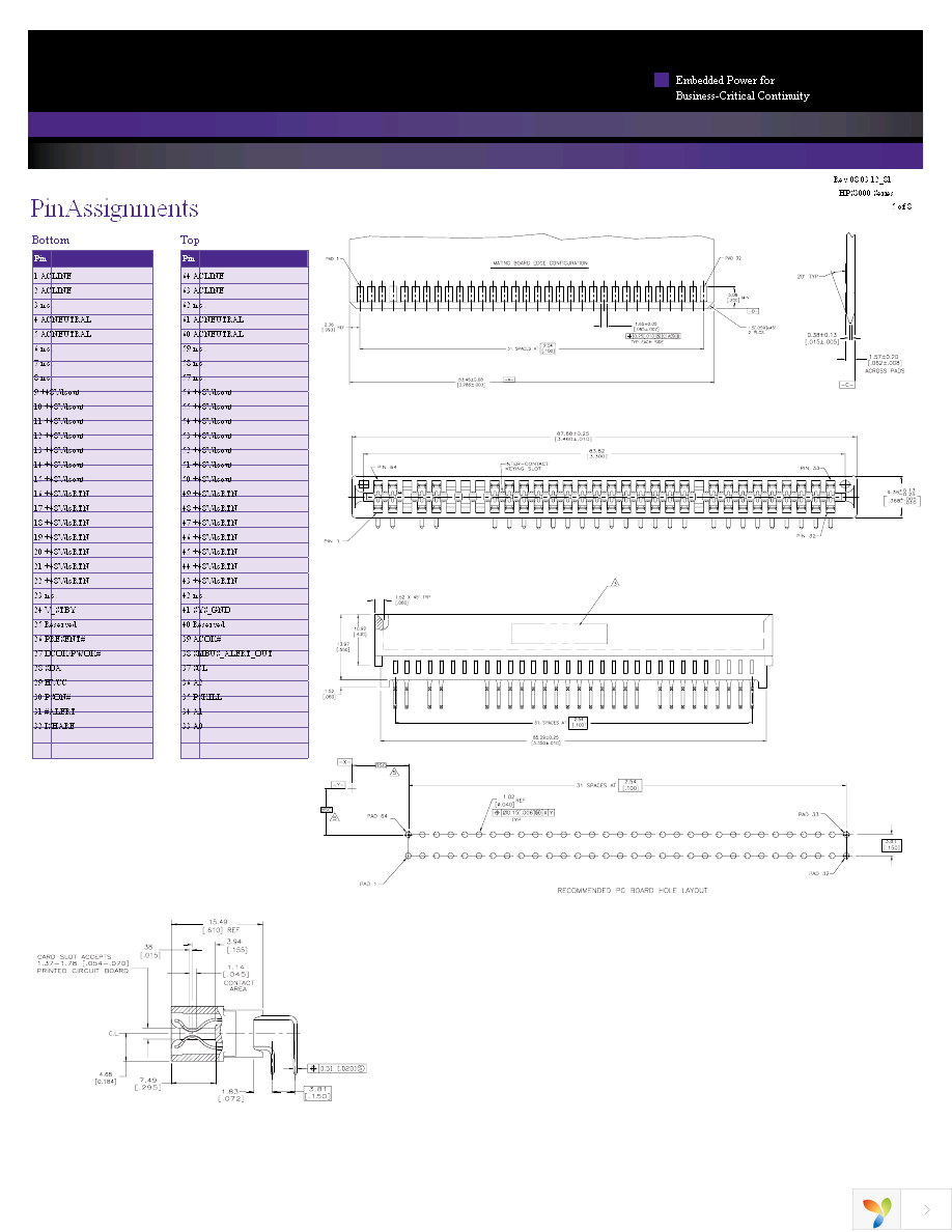 HPS3000-9-001 Page 5