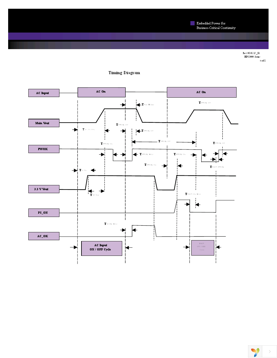 HPS3000-9-001 Page 6