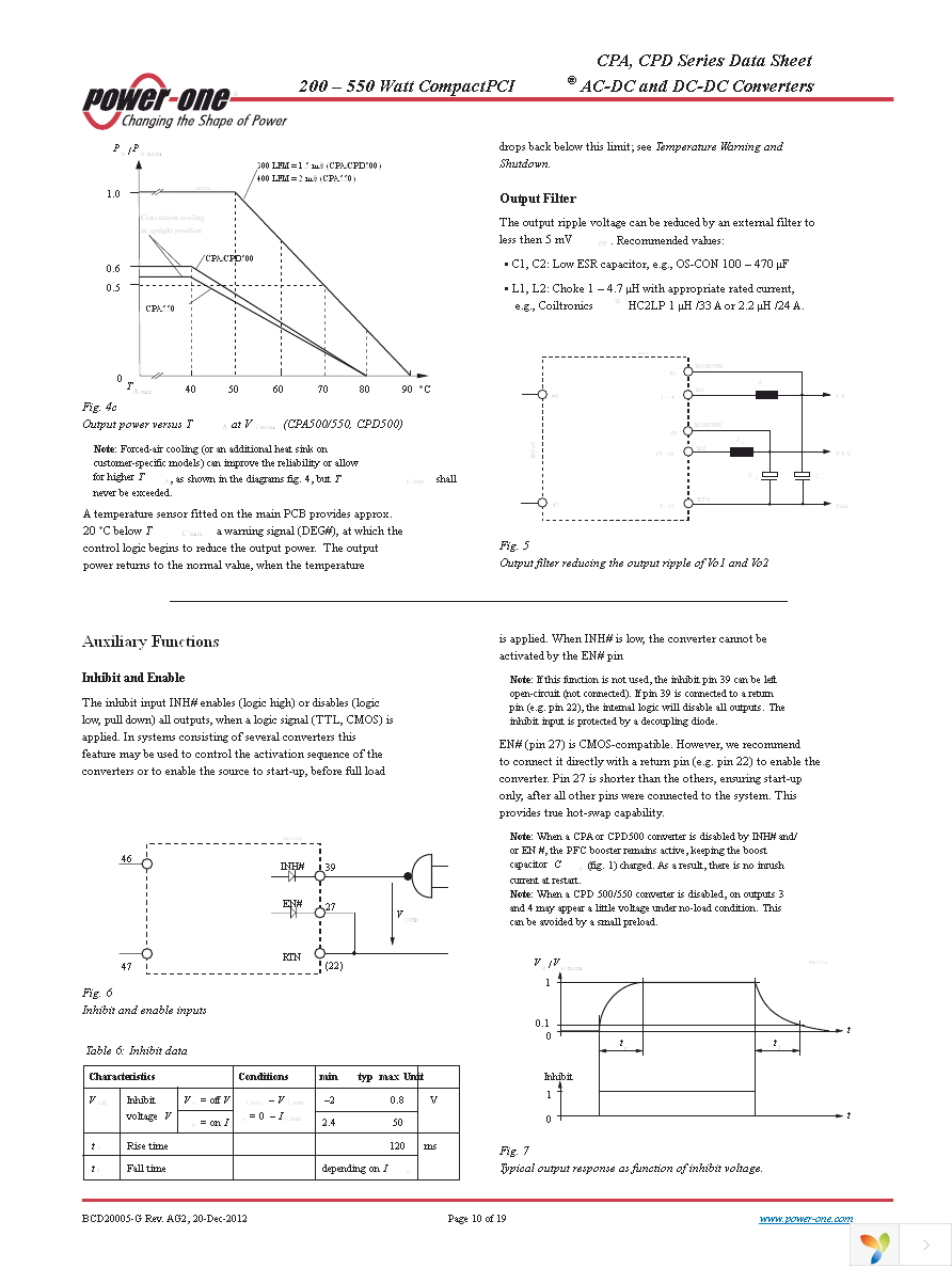 CPA200-4530G Page 10