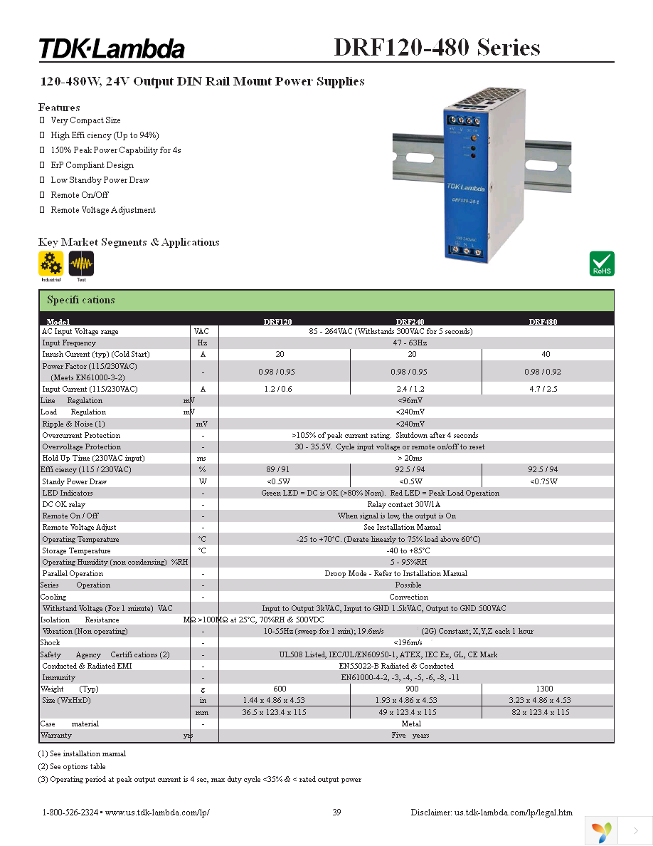 DRF120241 Page 1