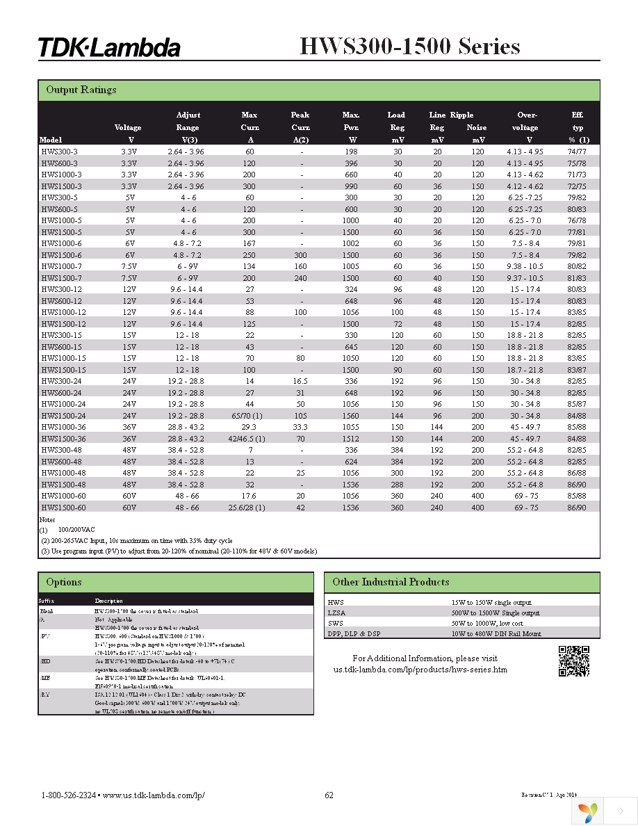 HWS1000-24 Page 2