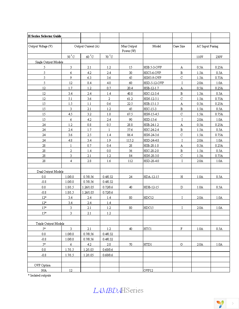 HSB-5-3-OVP Page 5