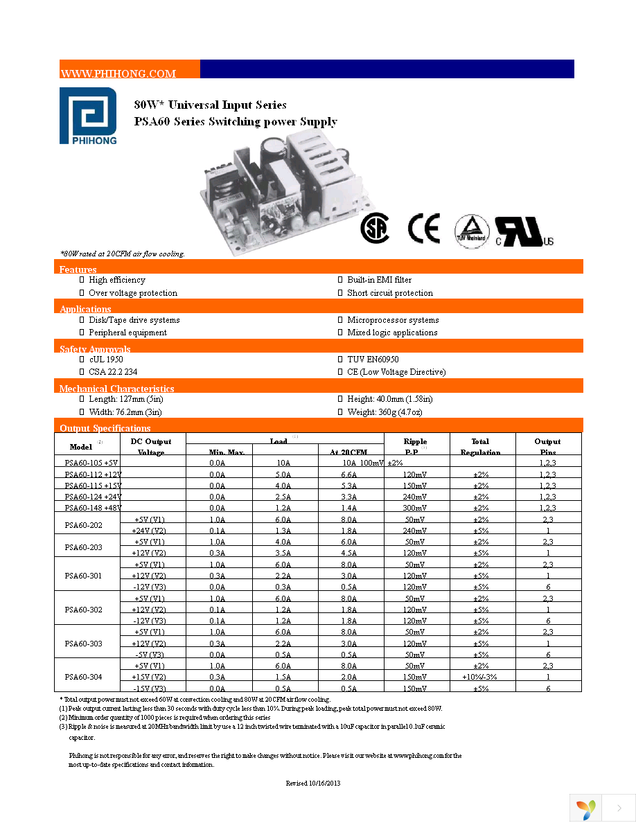 PSA60-105 Page 1