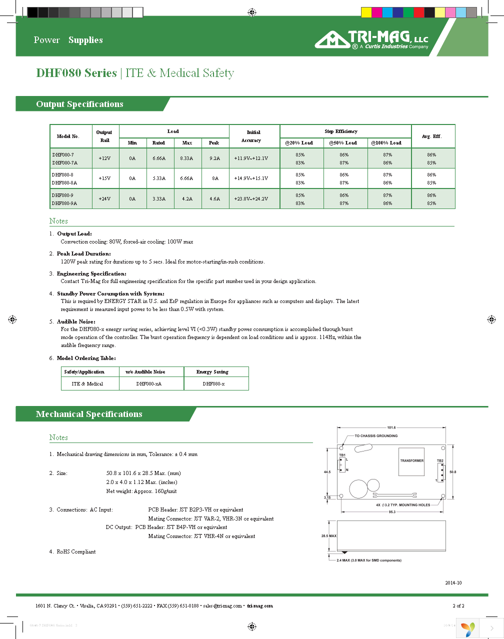 DHF080-9 Page 2