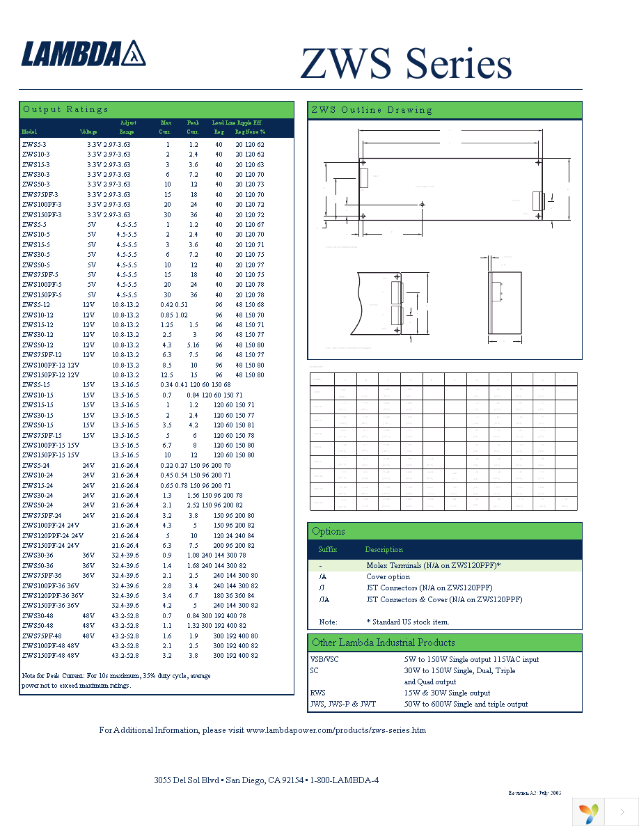 ZWS75PF48NONROHS Page 2