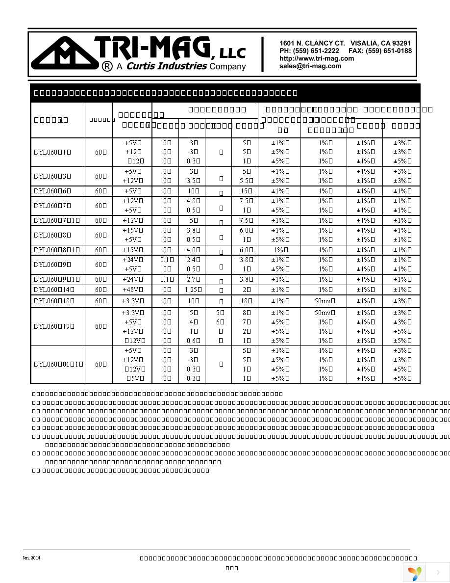 DYL060-8-1 Page 2