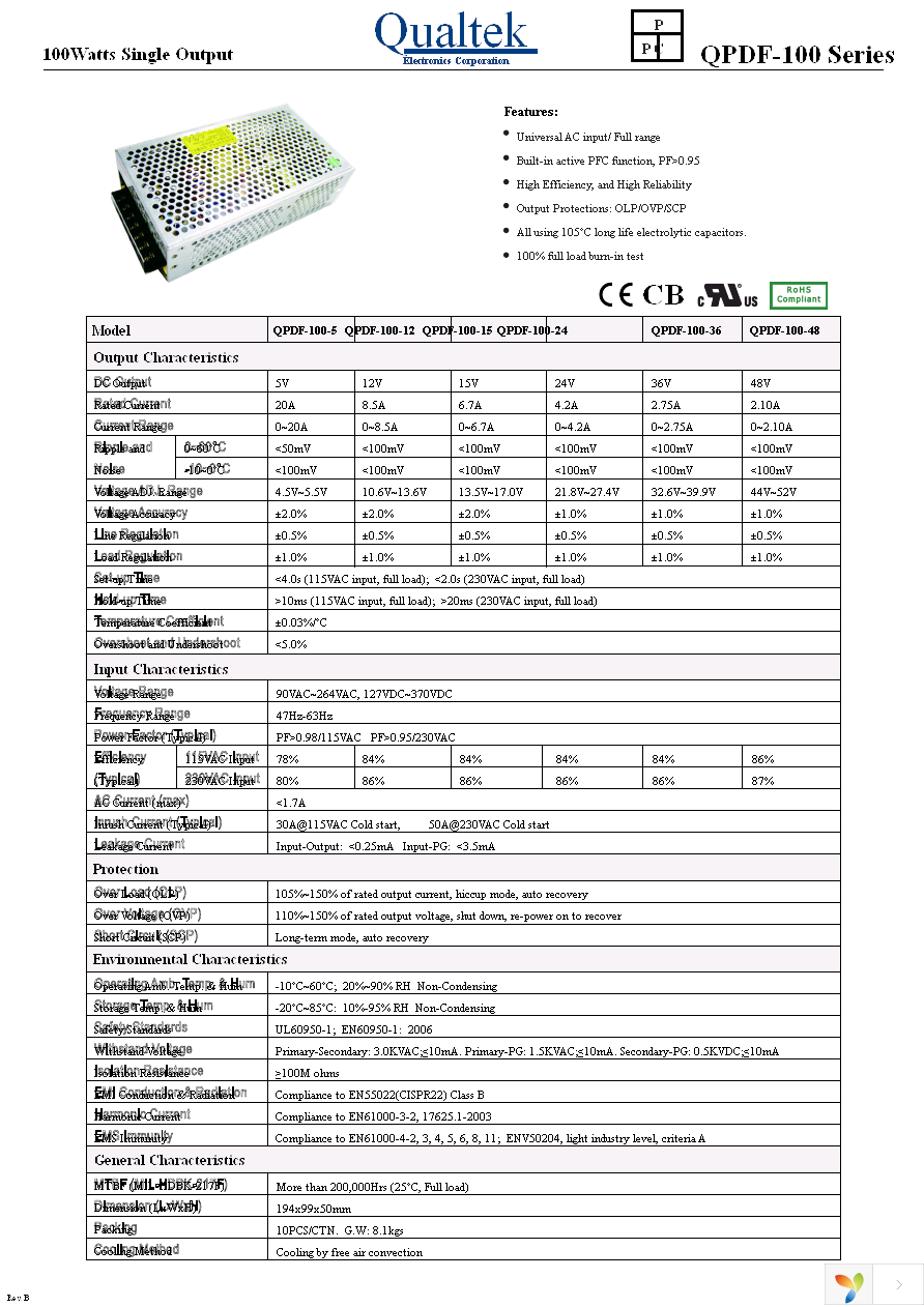 QPDF-100-24 Page 1