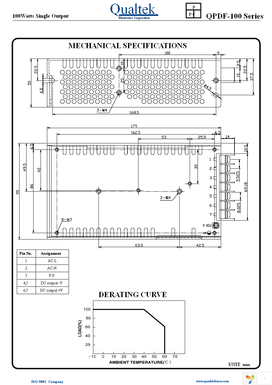 QPDF-100-24 Page 2