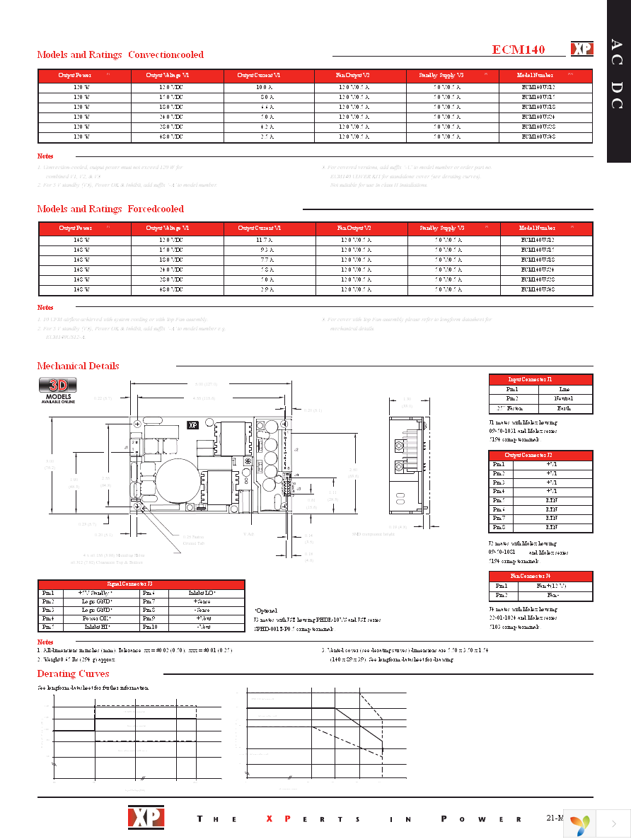 ECM140US12 Page 2