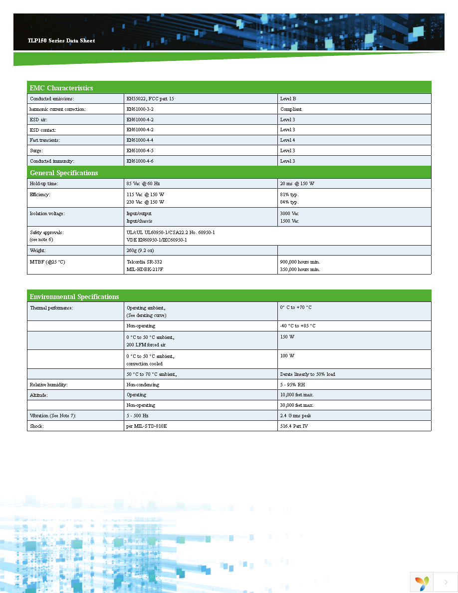 TLP150R-96S12J Page 2