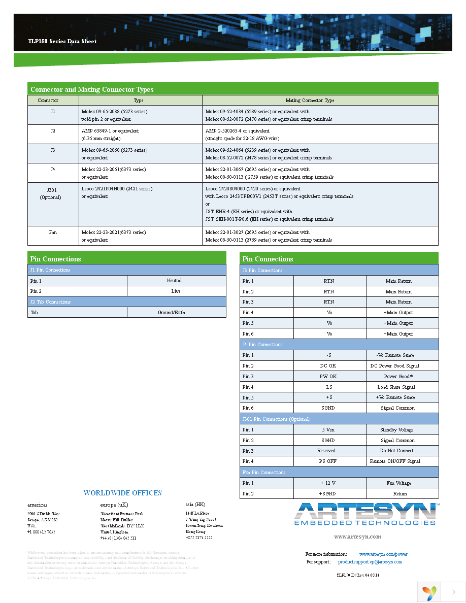 TLP150R-96S12J Page 4