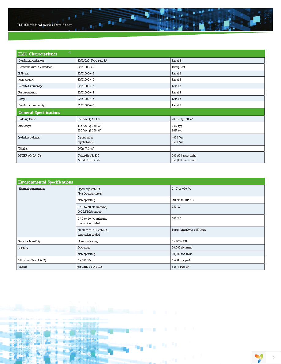 TLP150N-99S12J Page 2