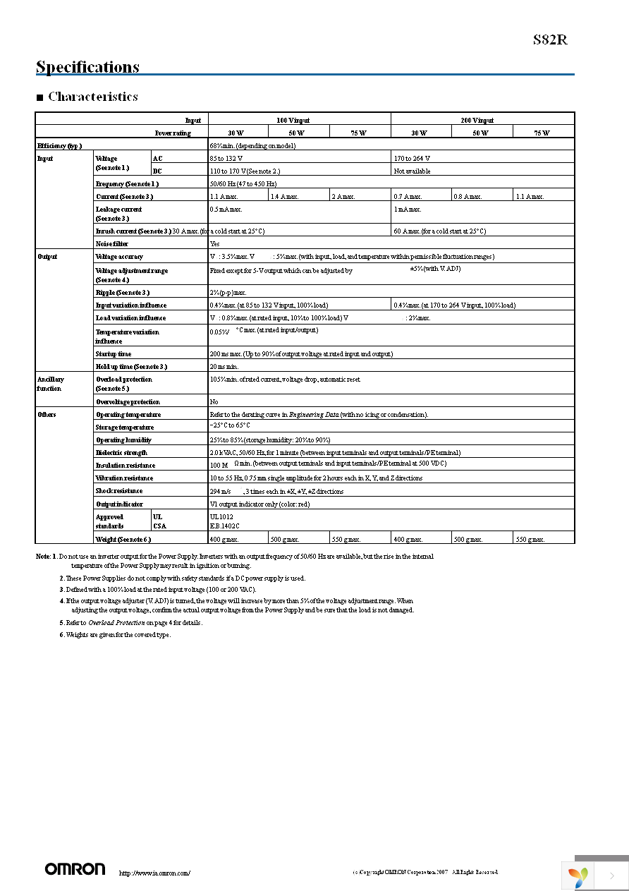 S82R-0327 Page 2