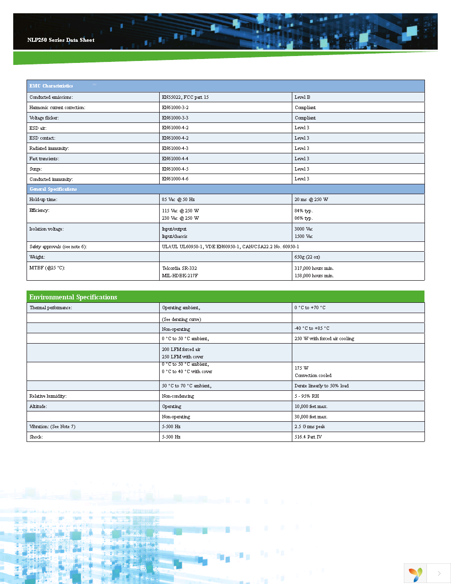 NLP250R-96S12J Page 2