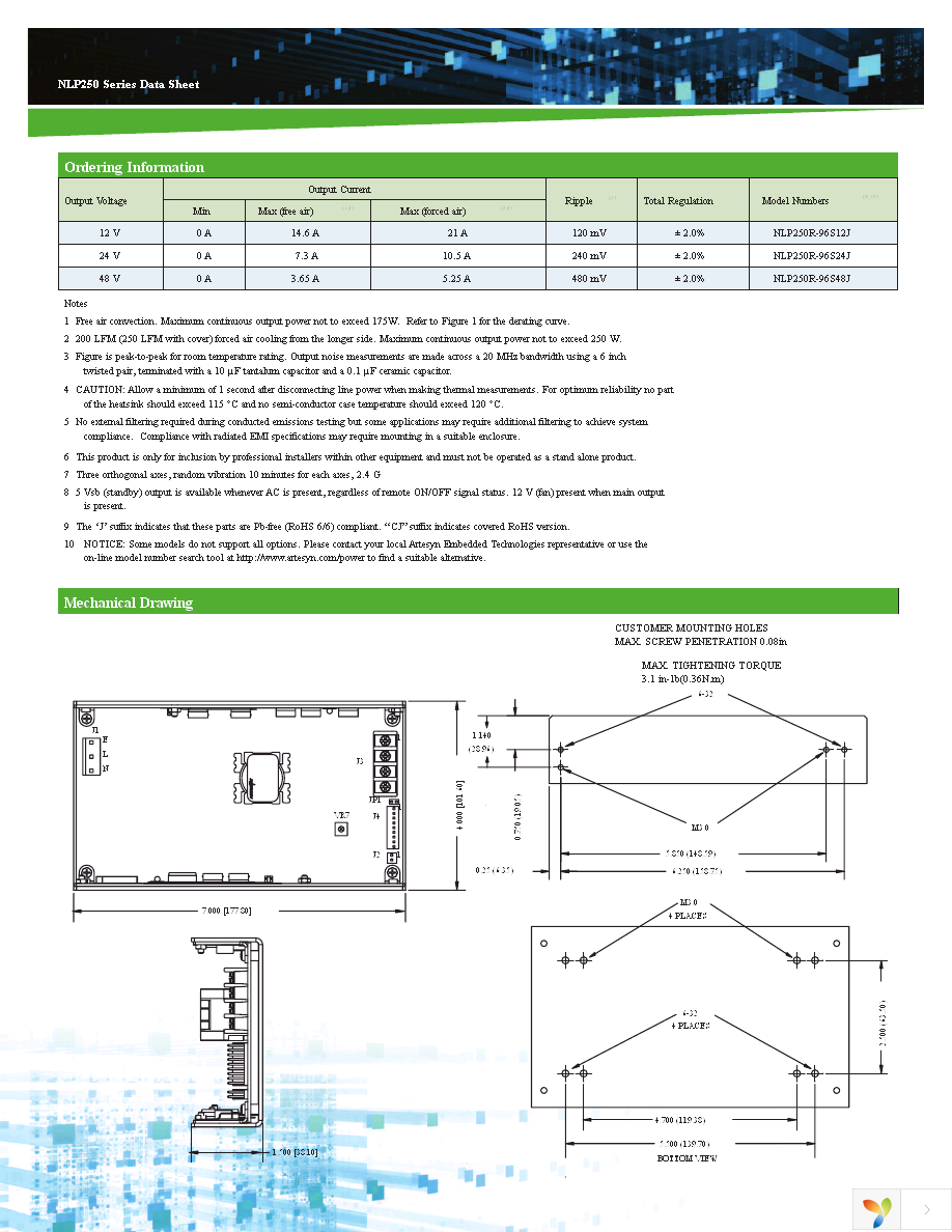 NLP250R-96S12J Page 3