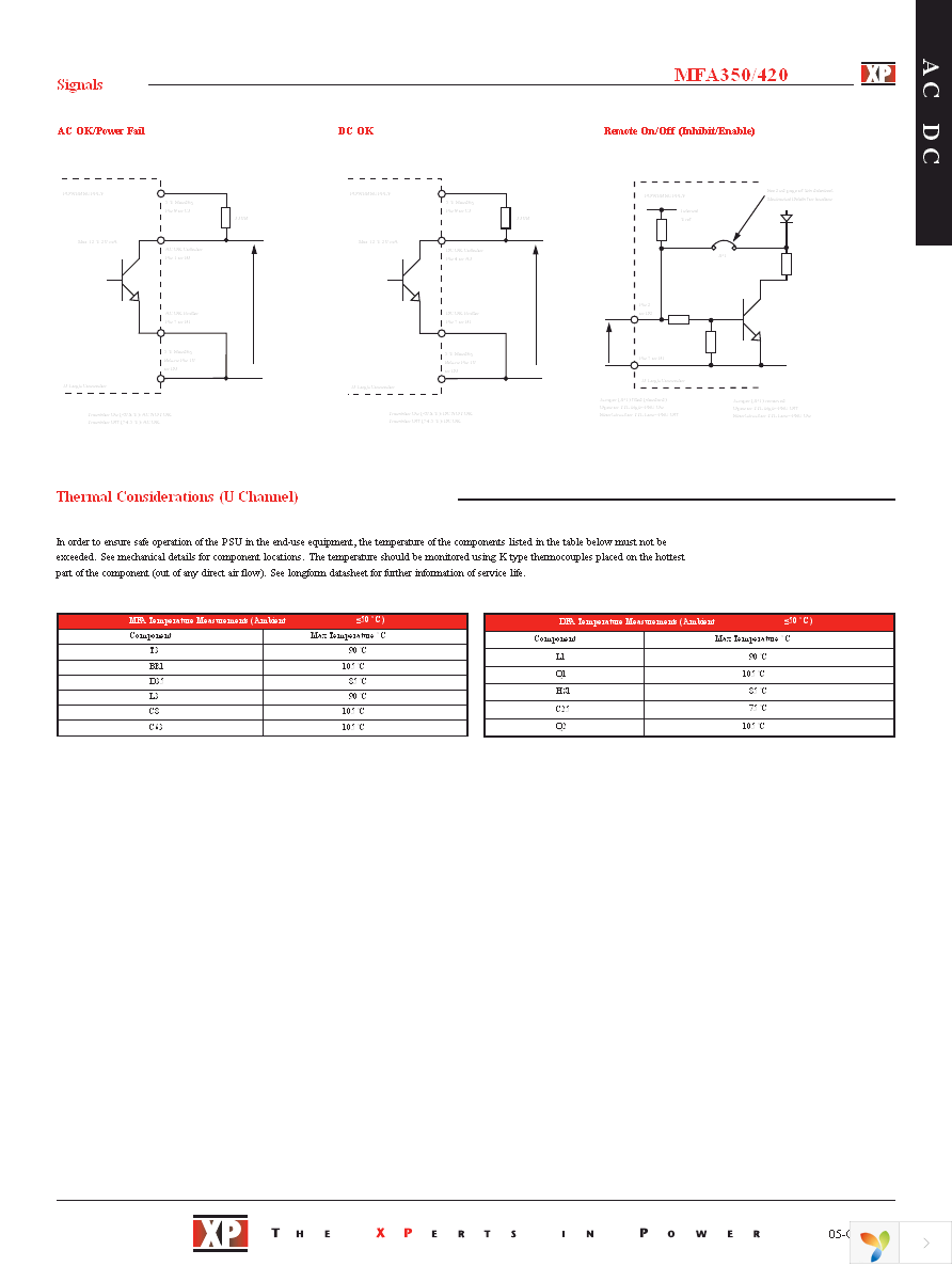 MFA350PS12 Page 4