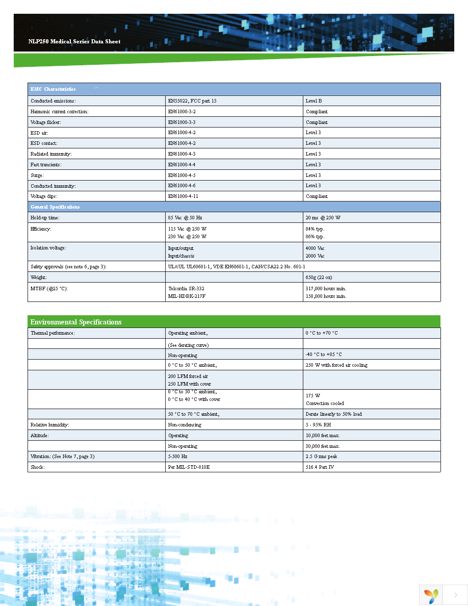 NLP250N-99S12J Page 2