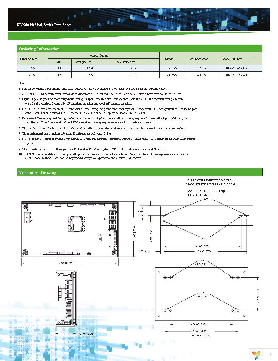 NLP250N-99S12J Page 3