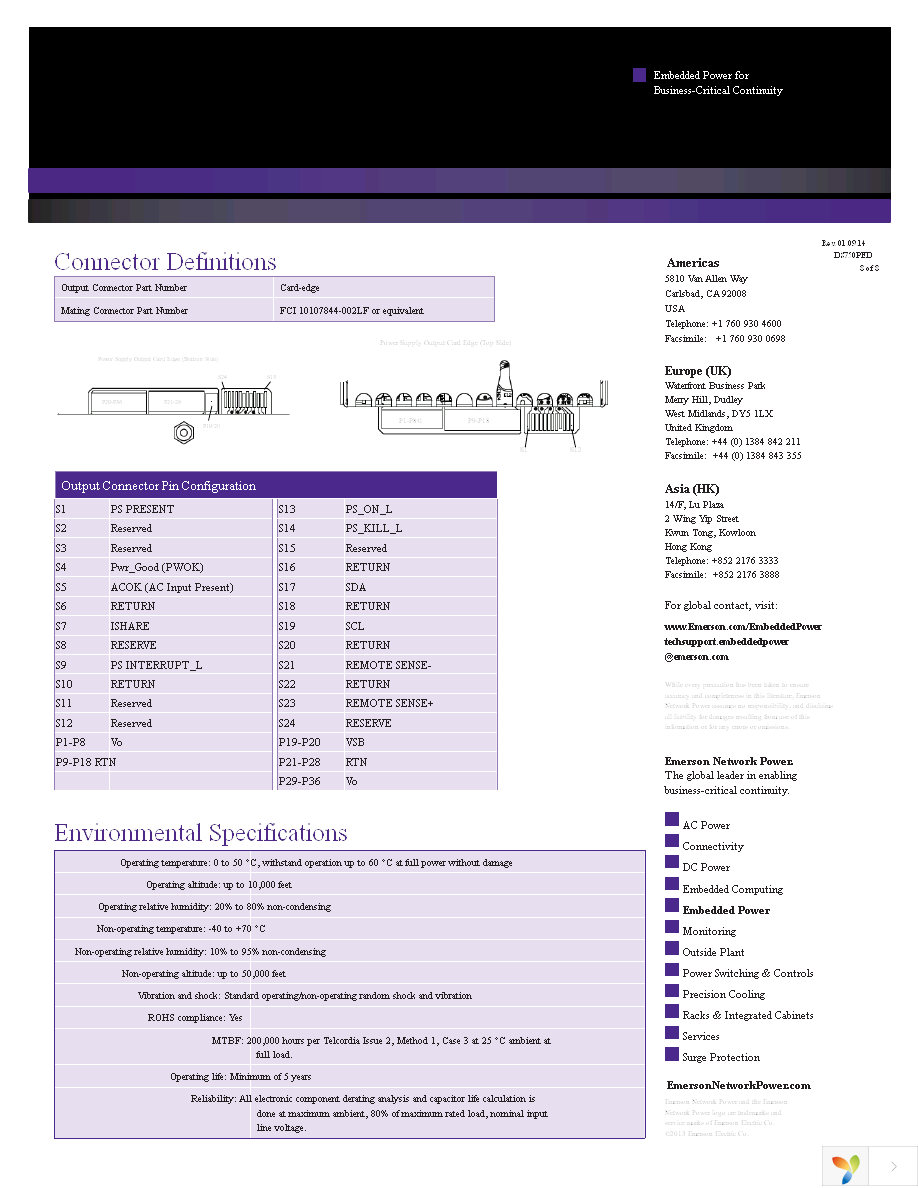 DS750PED-3-001 Page 8